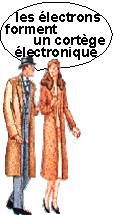 De Broglie